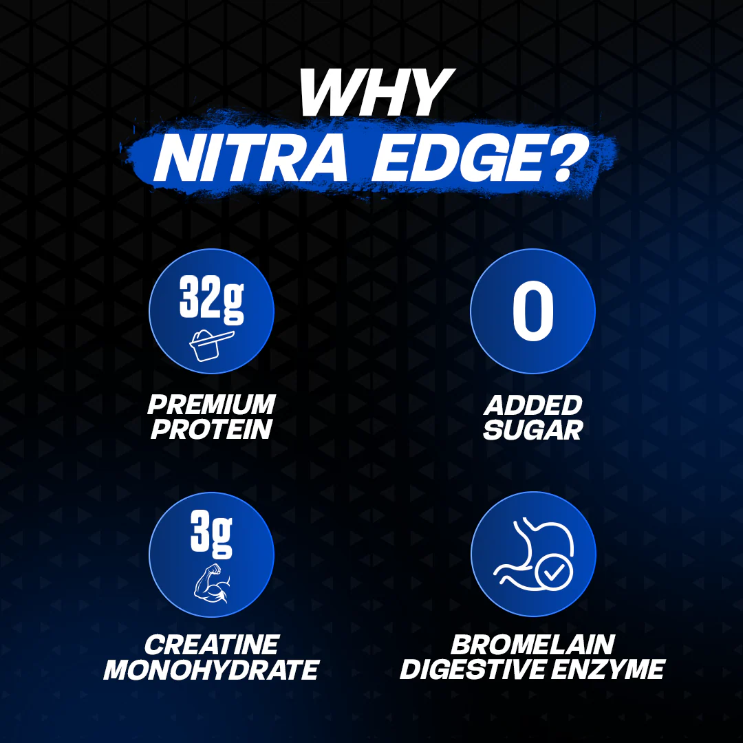 Nitra Edge | Clean Protein - Image 34