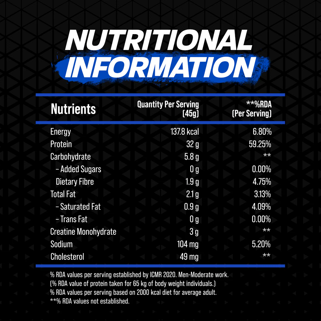 Nitra Edge | Clean Protein - Image 39