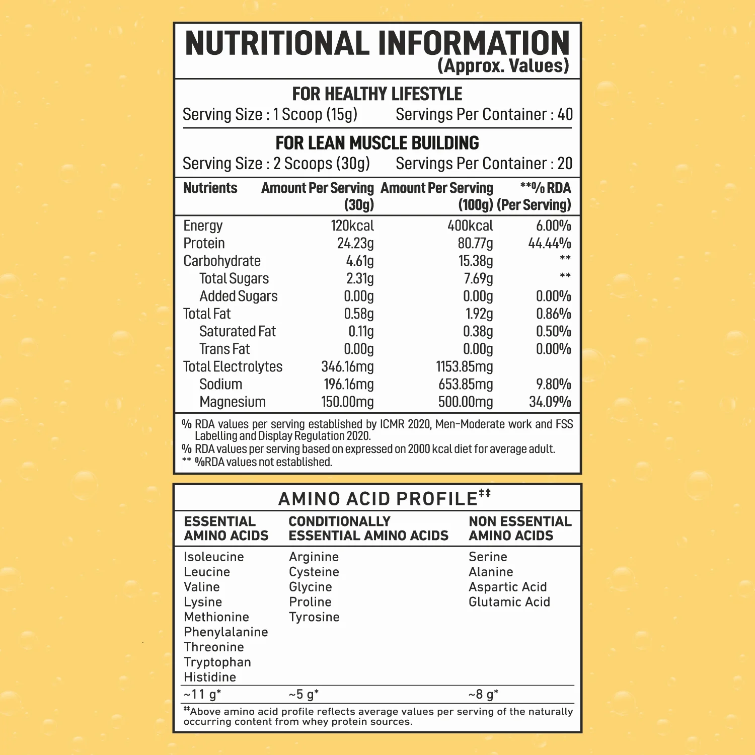 FIZZY WHEY MANGO + SHAKER - Image 4